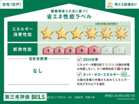 �_�ސ쌧���͌��s�����搯���u2���ڂ̐V�z��ˌ��Ă̂��̑�