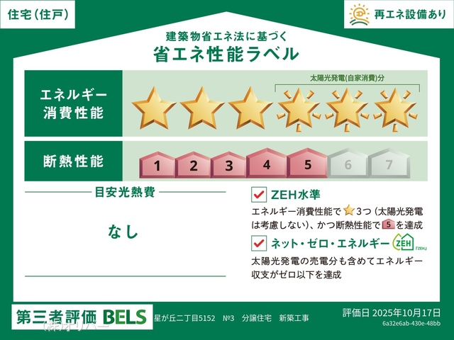�_�ސ쌧���͌��s�����搯���u2���ڂ̐V�z��ˌ��Ă̂��̑�