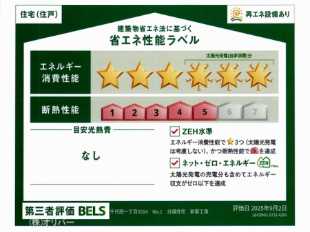 �_�ސ쌧���͌��s��������c1���ڂ̐V�z��ˌ��Ă̂��̑�