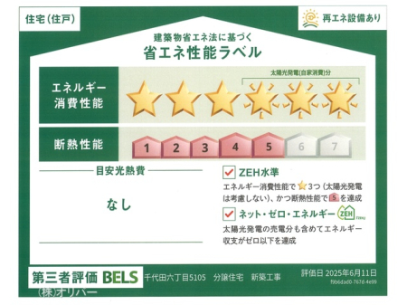 �_�ސ쌧���͌��s��������c6���ڂ̐V�z��ˌ��Ă̂��̑�