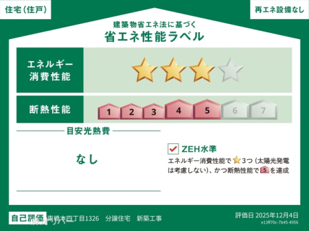 �_�ސ쌧���͌��s�΋擌���{4���ڂ̐V�z��ˌ��Ă̂��̑�