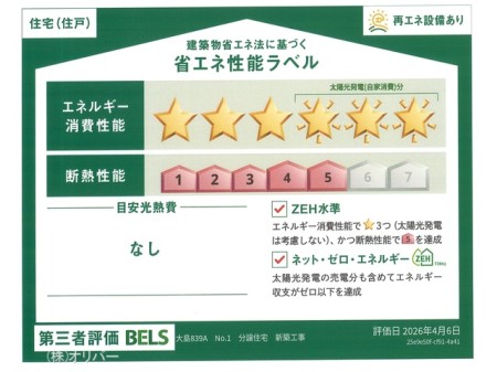 �_�ސ쌧���͌��s�΋�哇 �̐V�z��ˌ��Ă̂��̑�