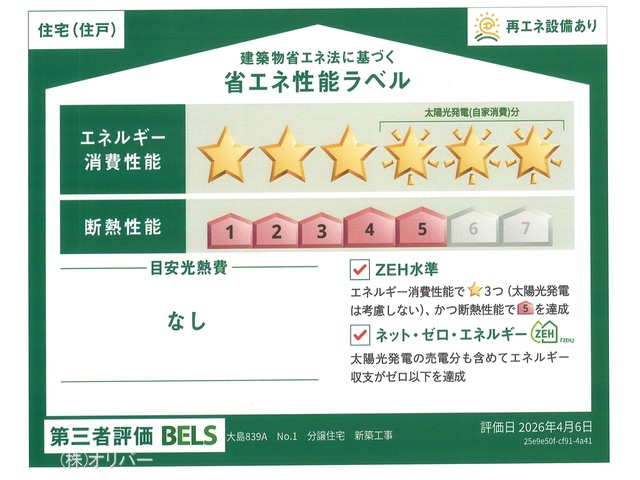 �_�ސ쌧���͌��s�΋�哇 �̐V�z��ˌ��Ă̂��̑�