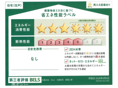 �_�ސ쌧���͌��s�΋�哇 �̐V�z��ˌ��Ă̂��̑�