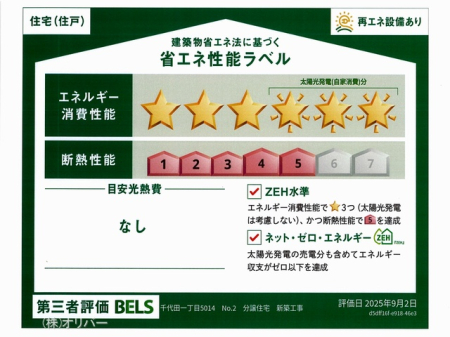 �_�ސ쌧���͌��s��������c1���ڂ̐V�z��ˌ��Ă̂��̑�