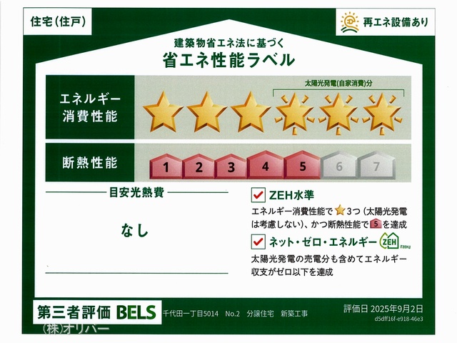 �_�ސ쌧���͌��s��������c1���ڂ̐V�z��ˌ��Ă̂��̑�