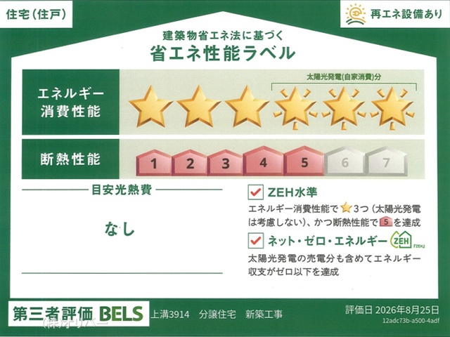 �_�ސ쌧���͌��s�������a �̐V�z��ˌ��Ă̂��̑�
